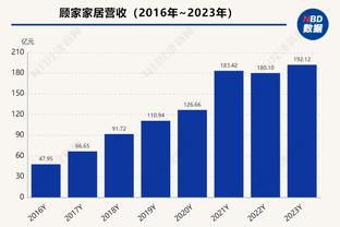 雷竞技苹果版官方截图3